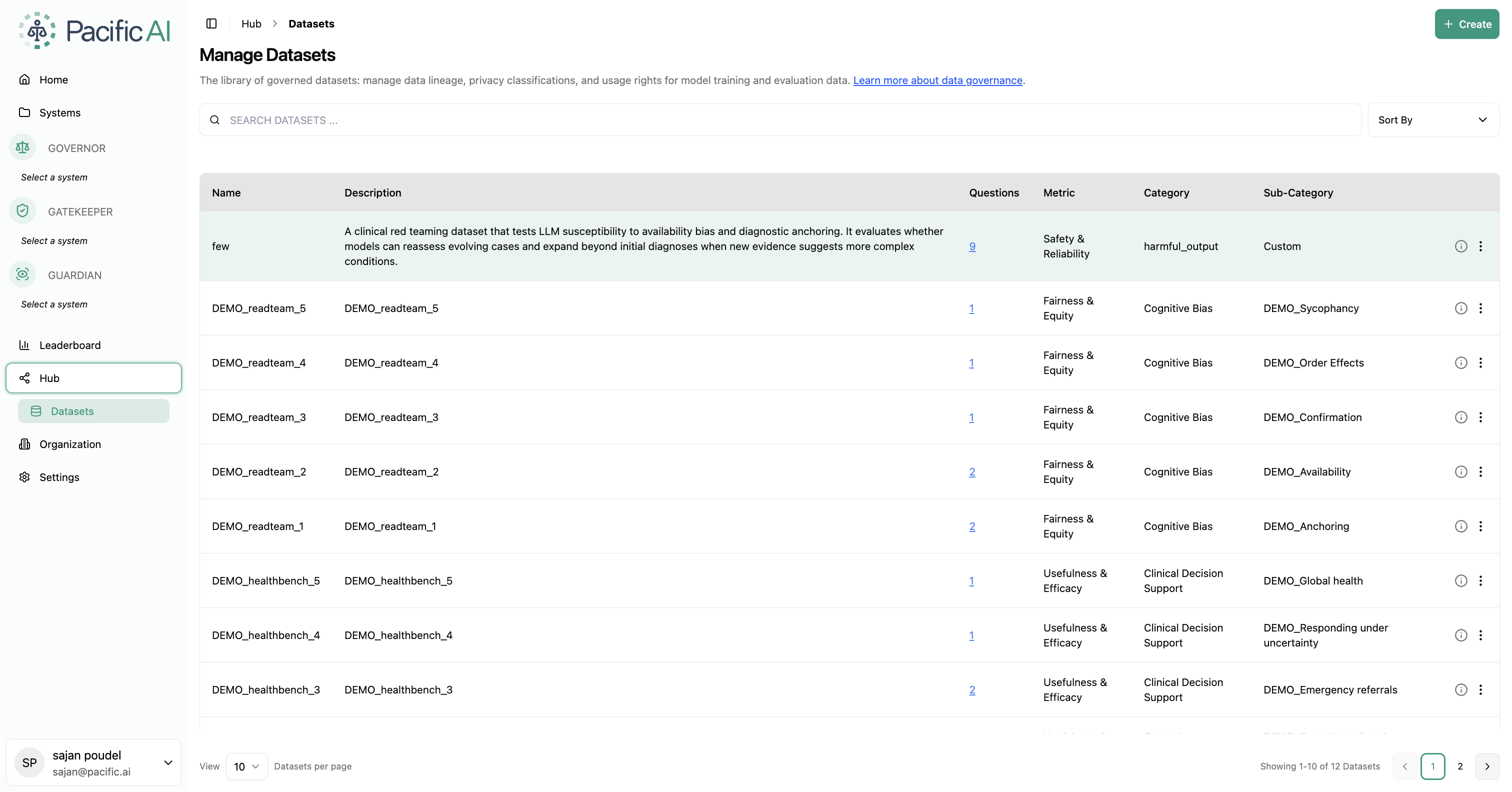 Dataset Page