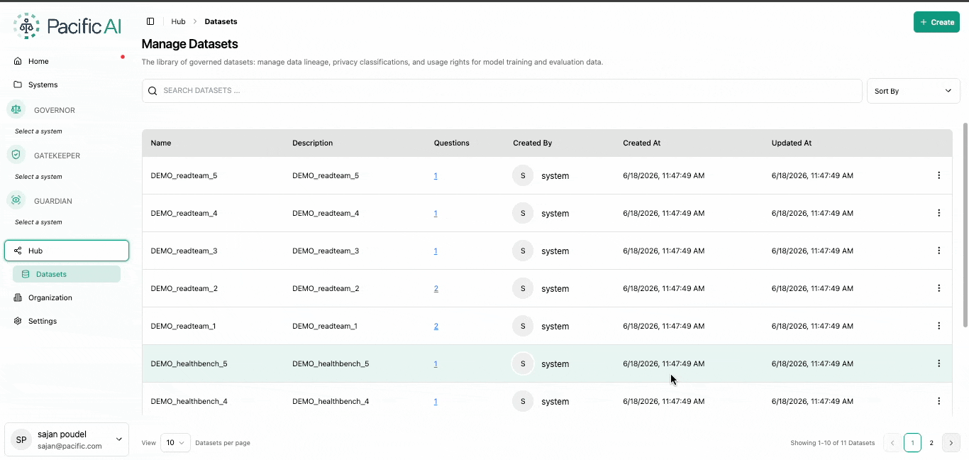 Create Dataset